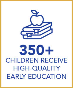 CCD main site 2021 Children provided stat[1]