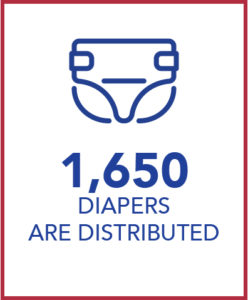 CCD main site 2021 Diapers stat[1]